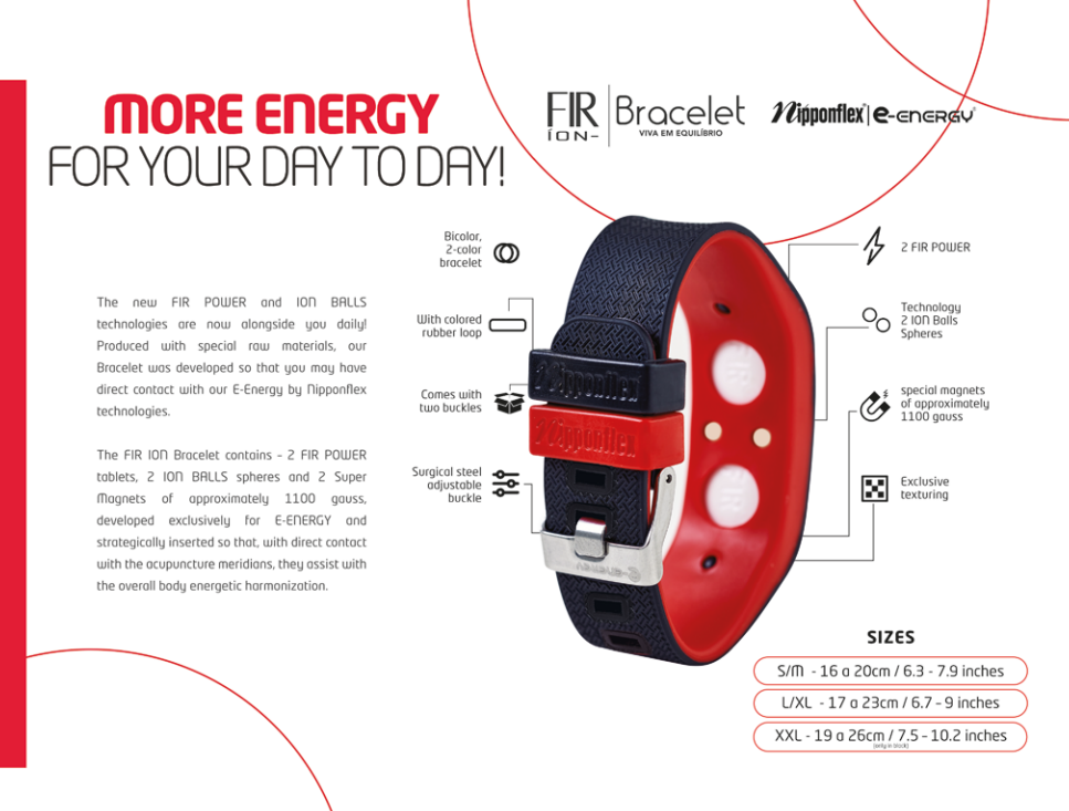 FIR ION Triple Energy 11 units Bracelet KIT (ALL BLACK)