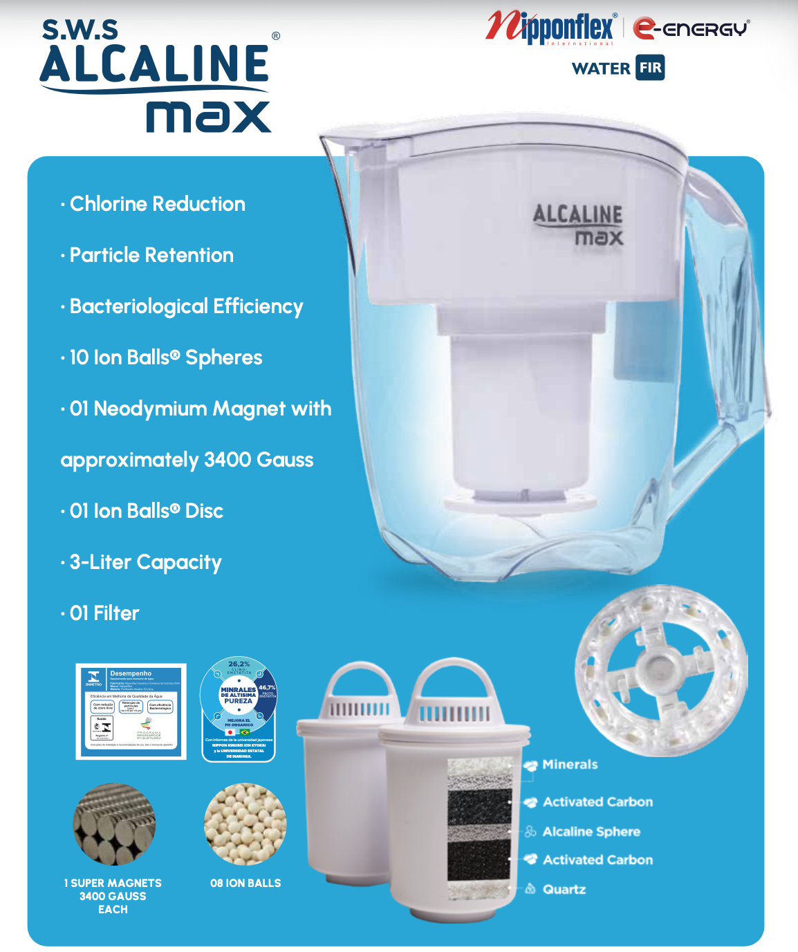 S.W.S Alcaline Max Jar