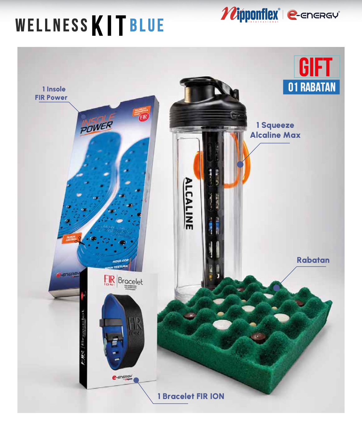 Wellness Kit #1