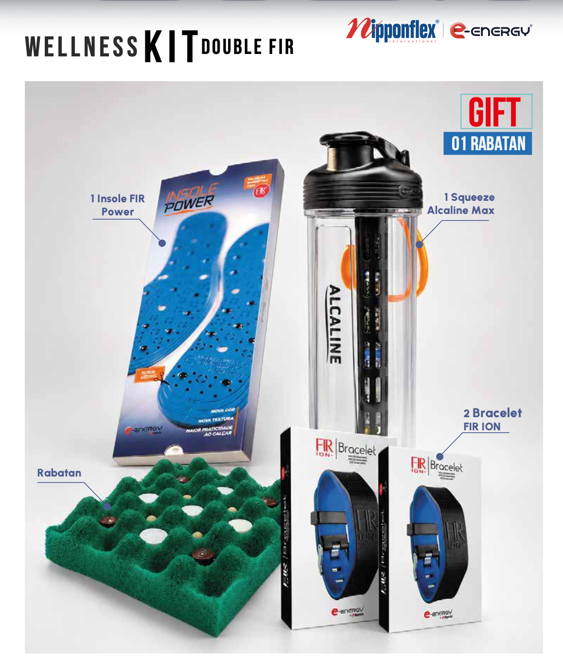 Wellness Kit #3
