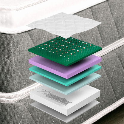 Nipponflex Triple S Firm